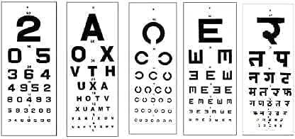 Sugra Distance Vision Eye Test Chart Optometry And Ophthalmology Snellen Chart